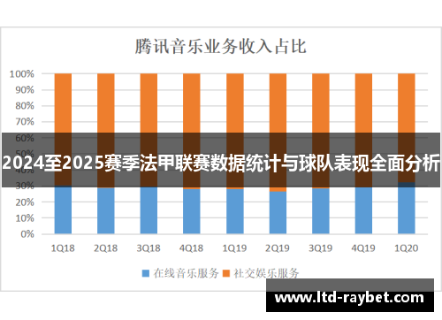 2024至2025赛季法甲联赛数据统计与球队表现全面分析